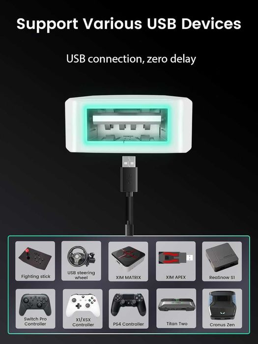 Besavior U5 адаптер за PS5 клавиатура мишка контролери