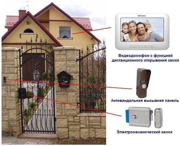 Установка домофона для частных домов, производственные помещения.