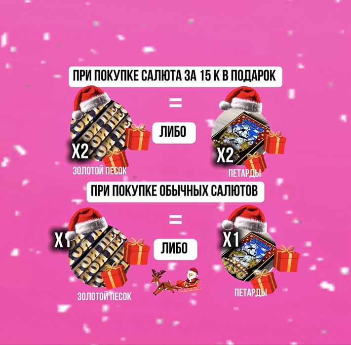 Салюты и фейерверки: Новогодние, 5–150 зарядов, от 3500₸