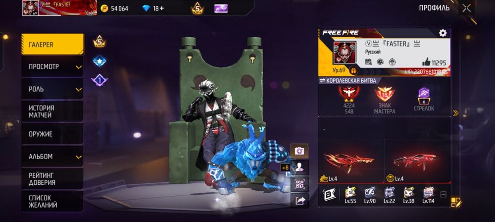 Фф акк 2020 шымкент