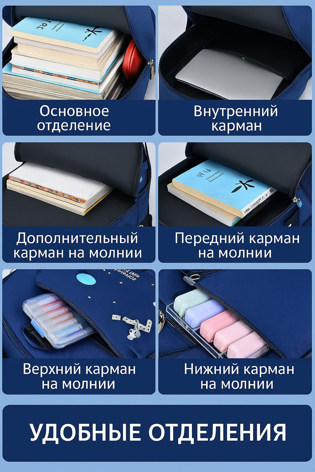 Школьный рюкзак " Астронавт" для 3-6 классов.