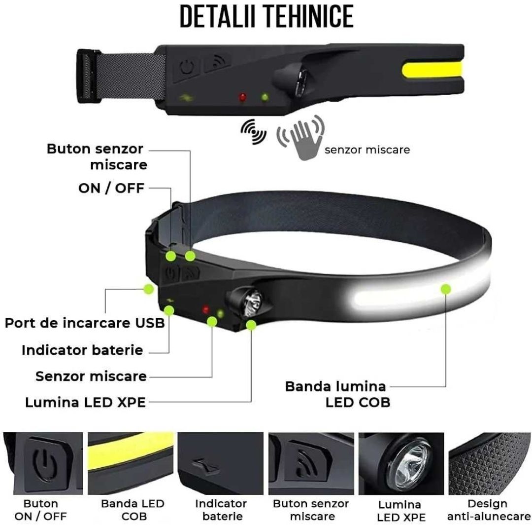 Lanterna CAP LED 5W Cob + 3W Lanterna CAP Acumulator LED 5W + 3W