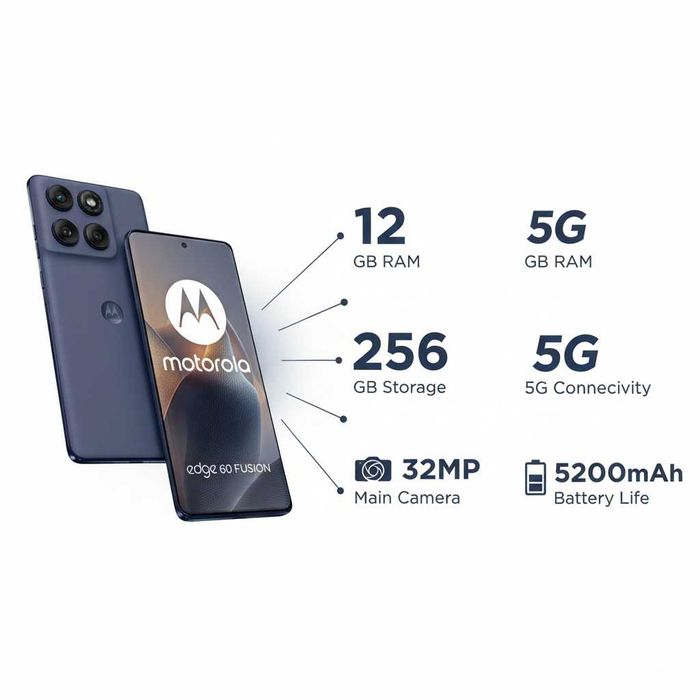 НОВ | 24м.гар | Motorola Edge 60 Fusion, 12GB RAM, 256GB, 5G