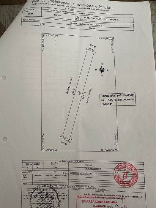 Vand teren extravilan