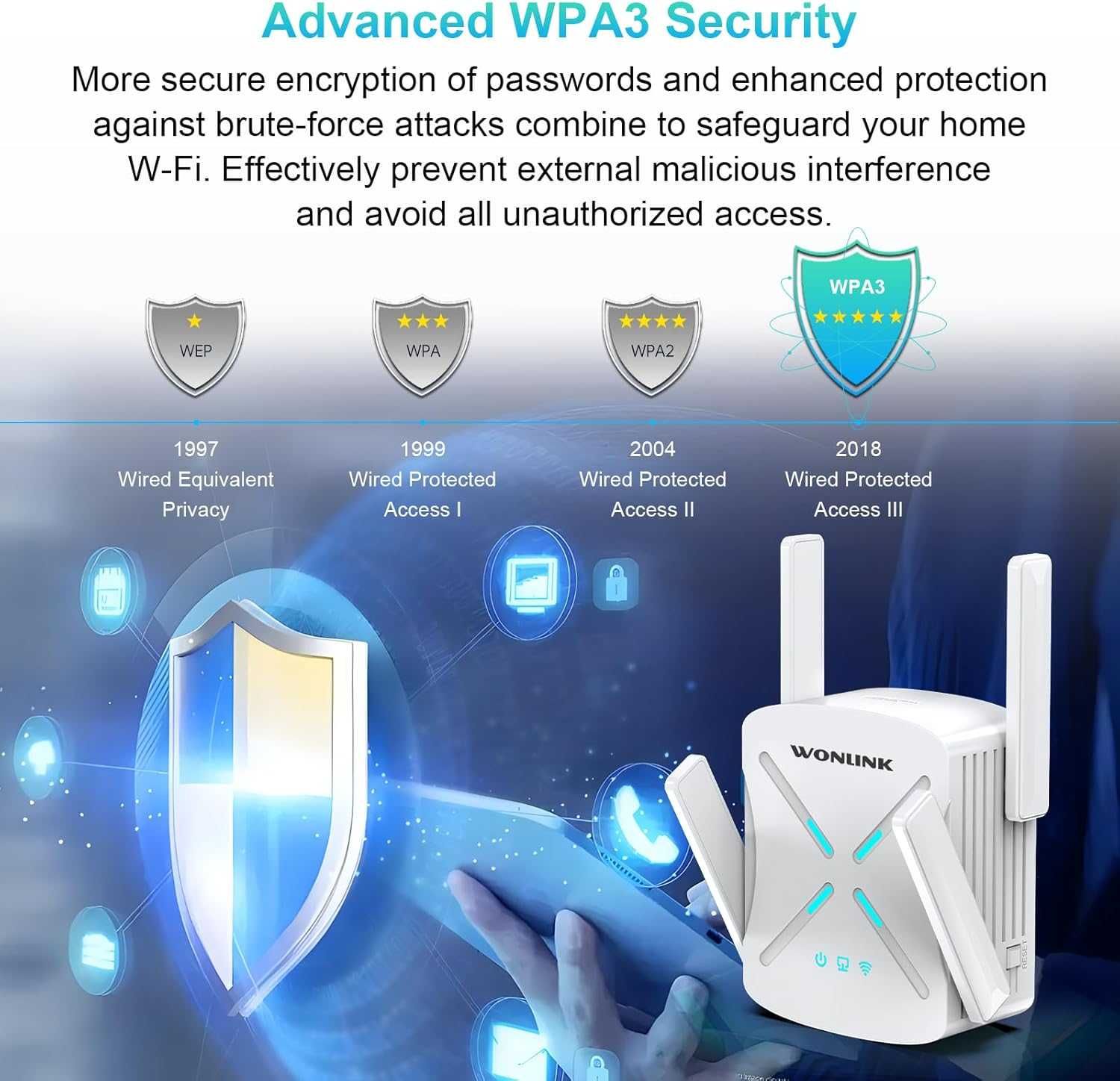 WiFi екстендър- усилвател на сигнала  WONLINK