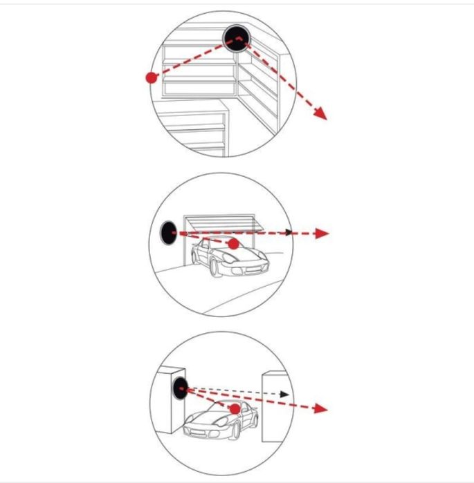 Изпъкнало огледало, Пътно огледало