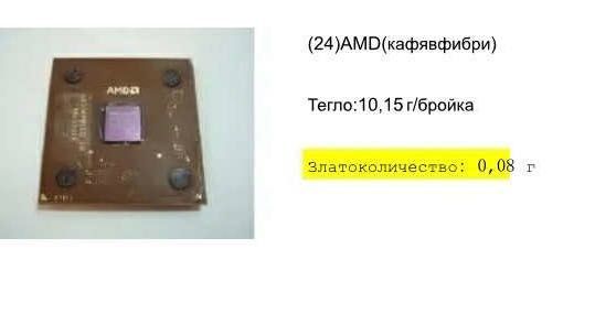 Електрона  скрап / процесори