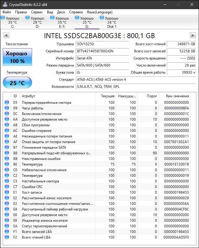 Продам серверный SSD Intel DC S3700 на 800ГБ MLC