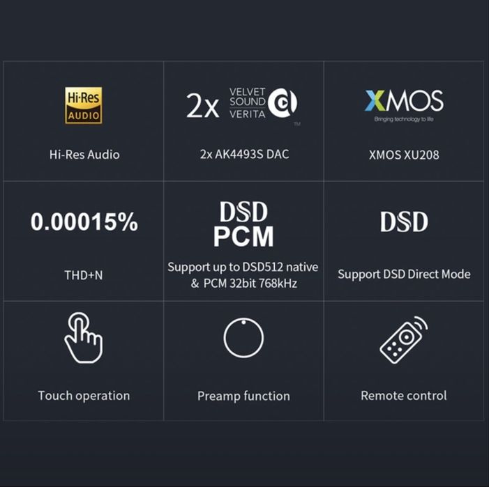 ЦАП / DAC topping E30 II (2ой релиз)