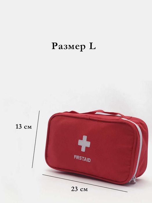 Домашняя аптечка первой помощи
