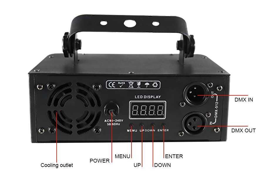 Laser 500MW RGB cu telecomanda, scanner  3D disco dj DMX512 sunet