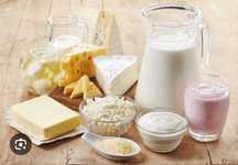 Молочное продукция