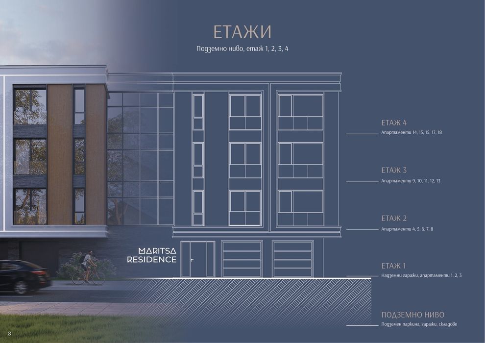 Луксозна нова кооперация в Димитровград