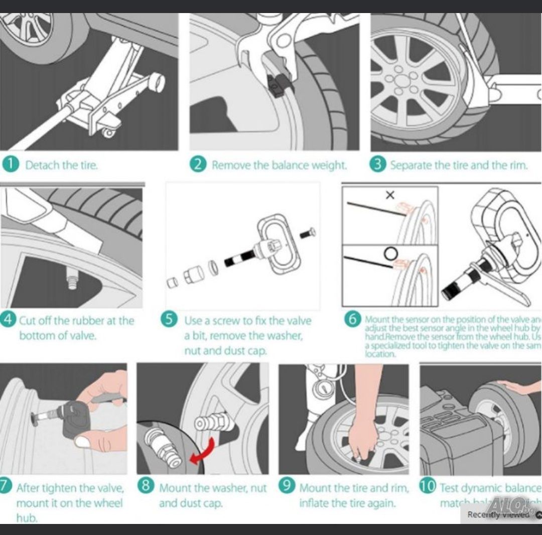 Система за следене на налягането в гумите( TPMS)