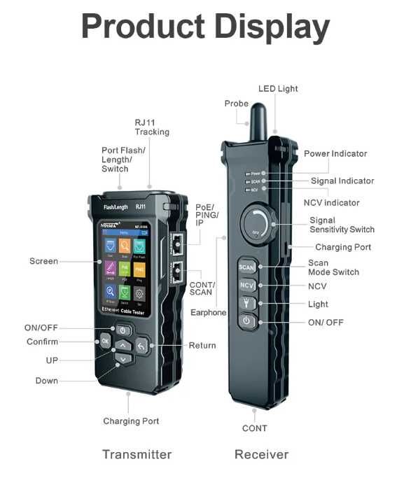 Tester cablu RJ45 | NOYAFA 8506, cable traker, POE, Ping, Scan IP