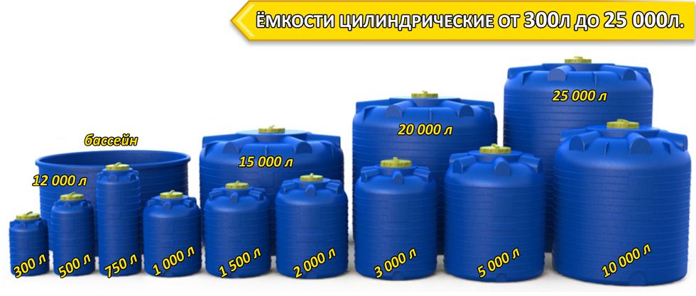 Емкость для воды, резервуар, бочка, бак, для диз.топлива 300л