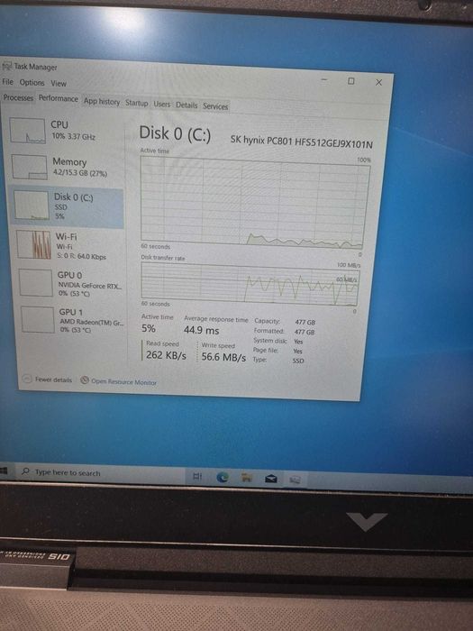 Hope Amanet P10/Lapotp Gaming HP Victus
