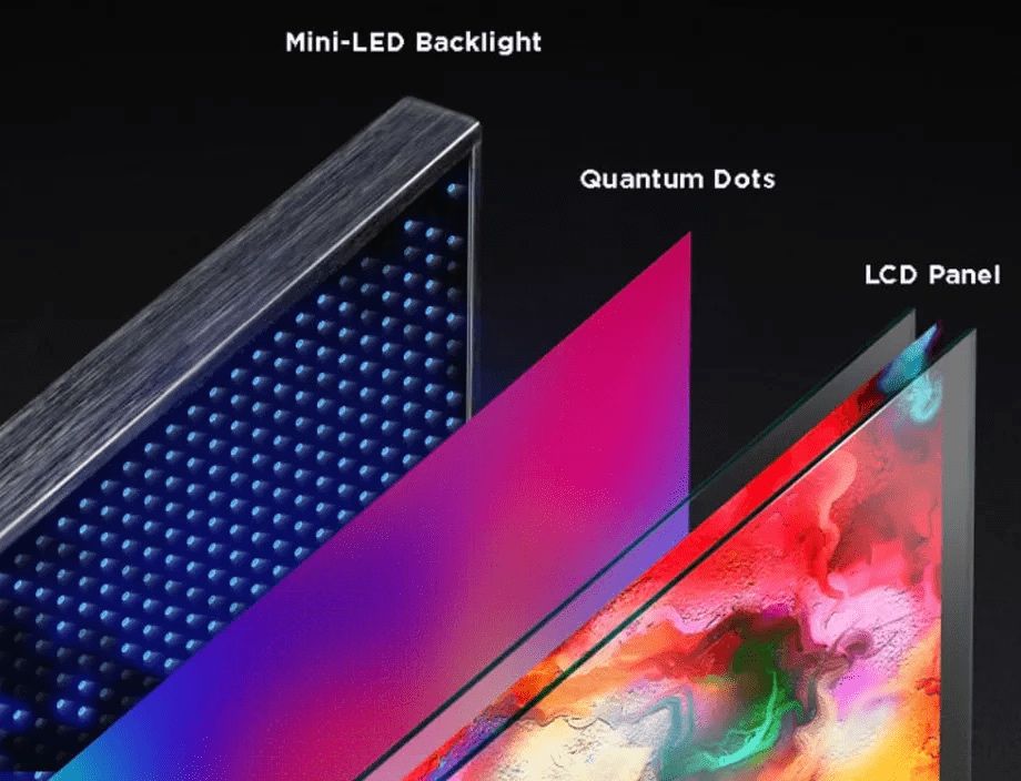Телевизор Samsung Neo QLED 98QN90D “98Q80c 4K Smart Tv Mini Led