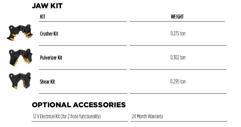 Pulverizator de bton pentru demolari MB-PT1150 pt utilaje 12-19 ton