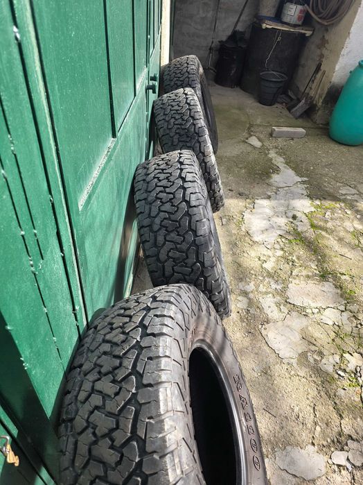 Гуми ROADCRUZA - 35x12.5 R17