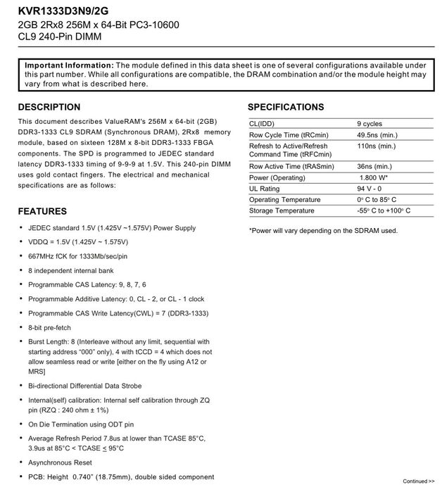 Kingston KVR Оперативка