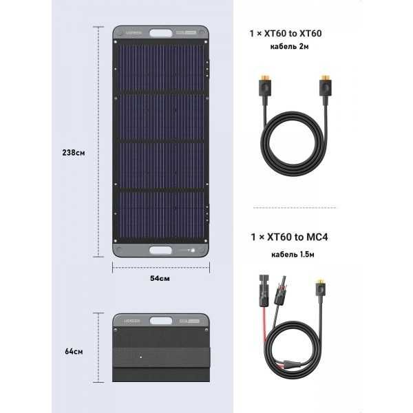 Солнечная панель UGREEN  и  Choetech 80w, 100w, 160w, 200w