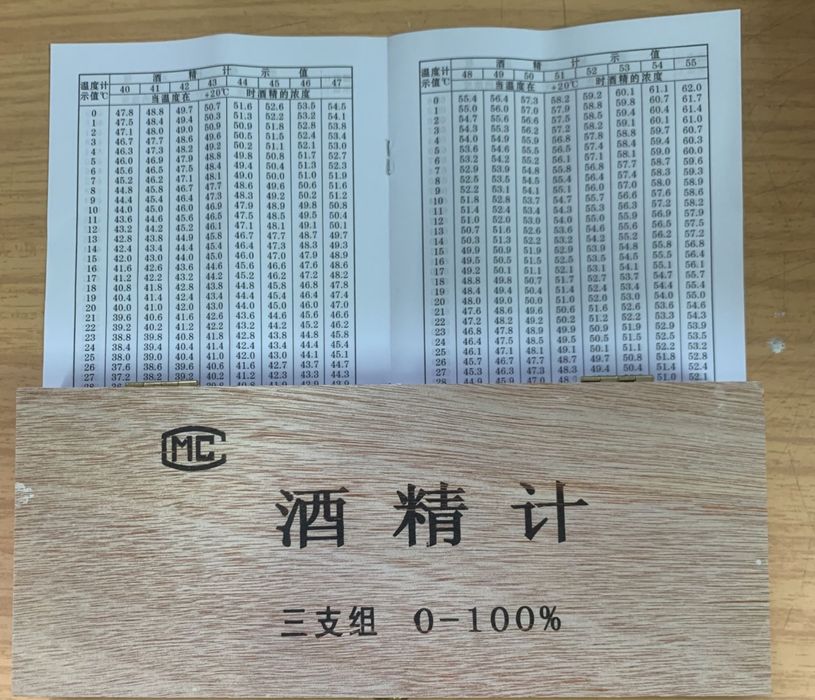 Trusa profesionala alcoolmetre 0-40, 40-70, 70-100% cu eprubeta