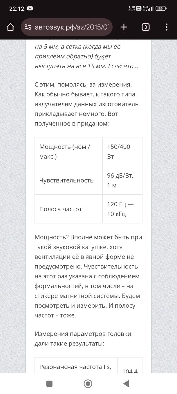 Динамики на ниодиме