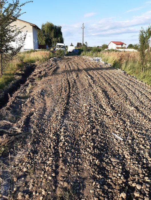 Teren intravilan