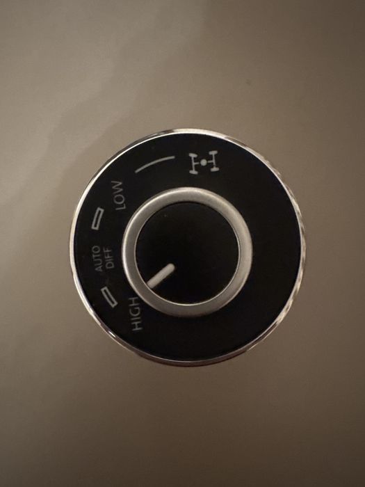 Копчета за Туарег 7L