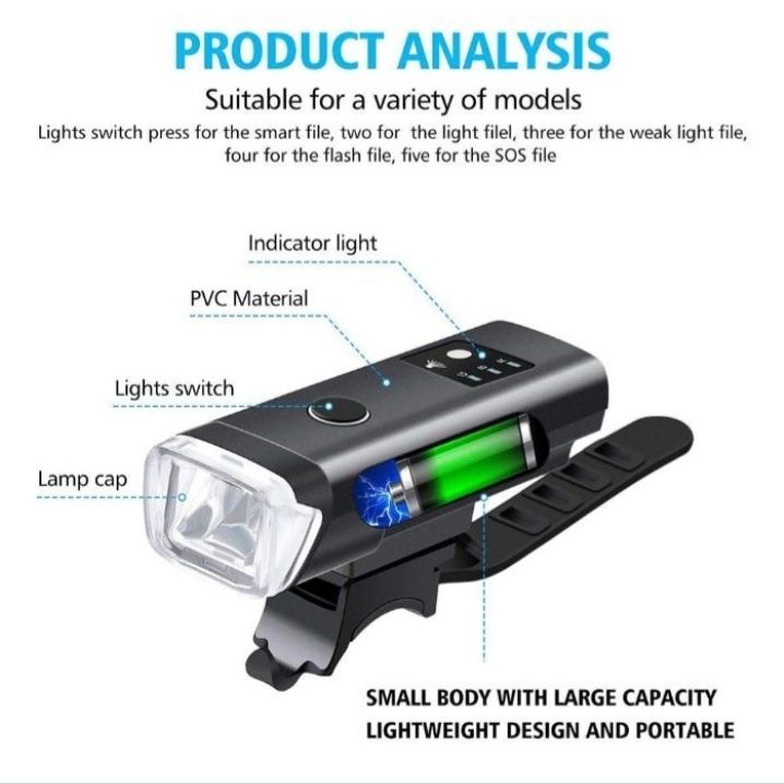 Lanterna far inteligent senzor lumina 350lm USB bicicleta trotineta