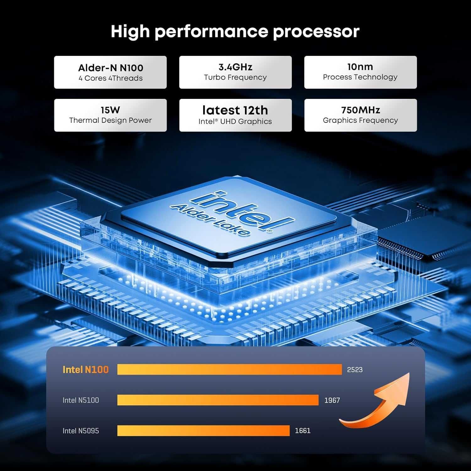 Chuwi miniPC Larkbox X Mini Intel N100 12Gb DDR5 512Gb SSD nvme