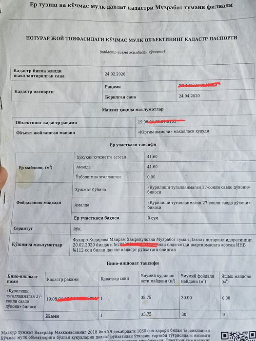 Савдо дўкони қурилиши тугалланмаган.