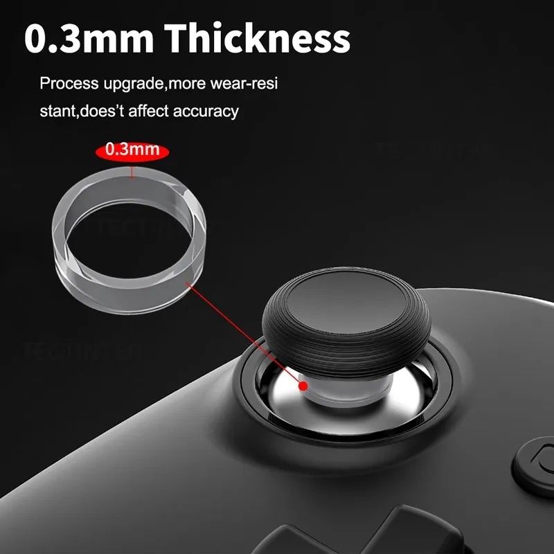 Ring cover protectie thumbstick