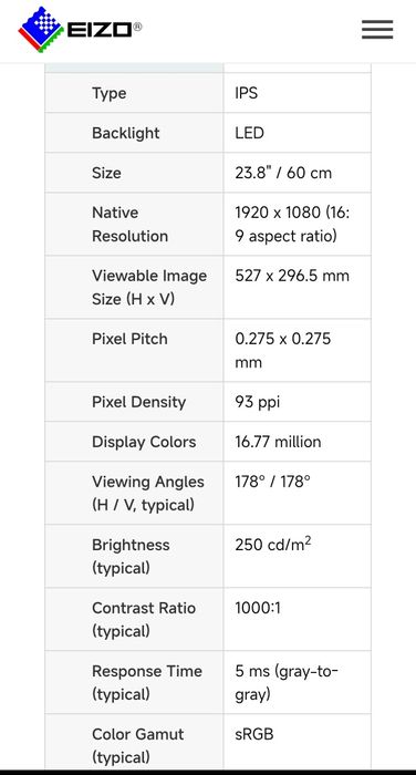 Vând monitor EIZO Flexscan EV2450
