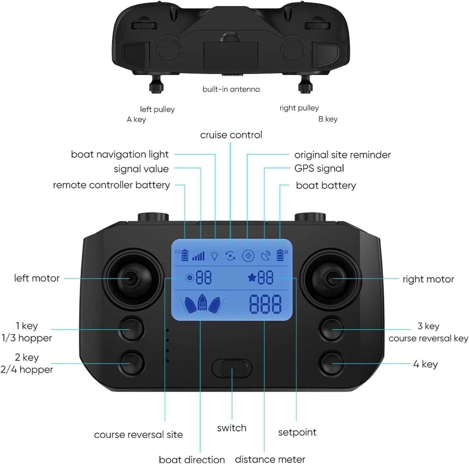 Лодка за захранка V050 с поставен 100т. GPS