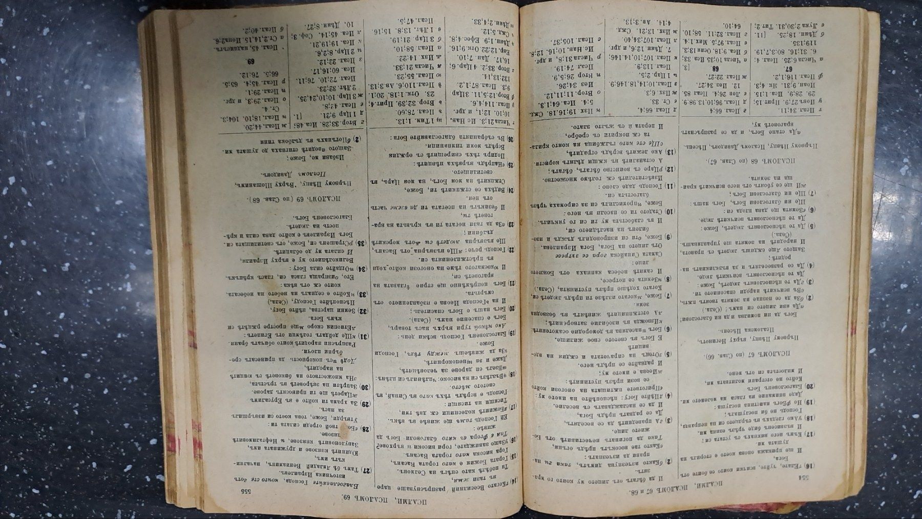 БИБЛИЯ "Свещенното писание"Цариград 1914г  /108год./-300лв