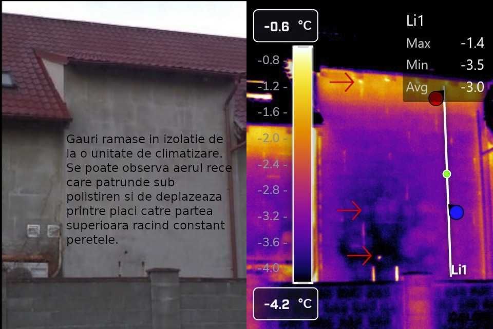 Servicii de termografie-termoviziune profesionala FLIR
