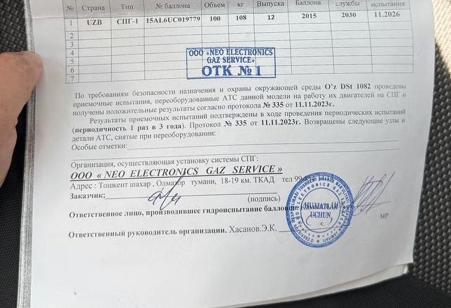Metab gaz-3 pokoleniya, Метан газ-3поколения