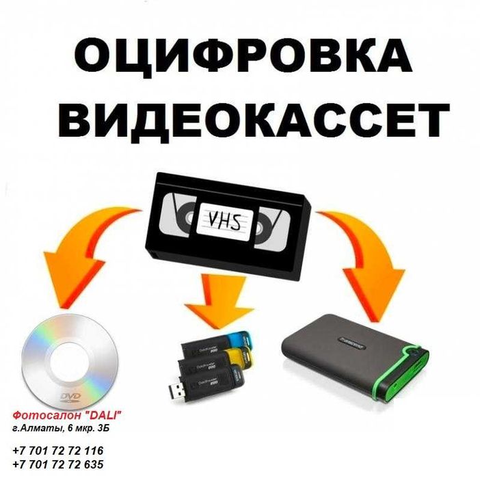 Оцифровка перезапись видеокассет