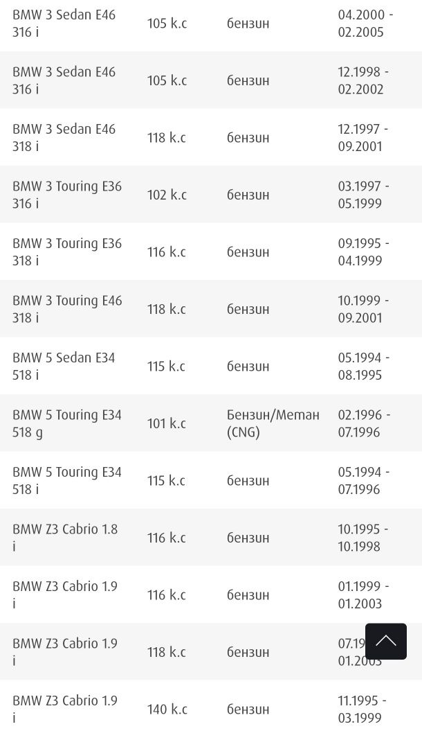 Водна помпа Airtex БМВ е36 е46 BMW