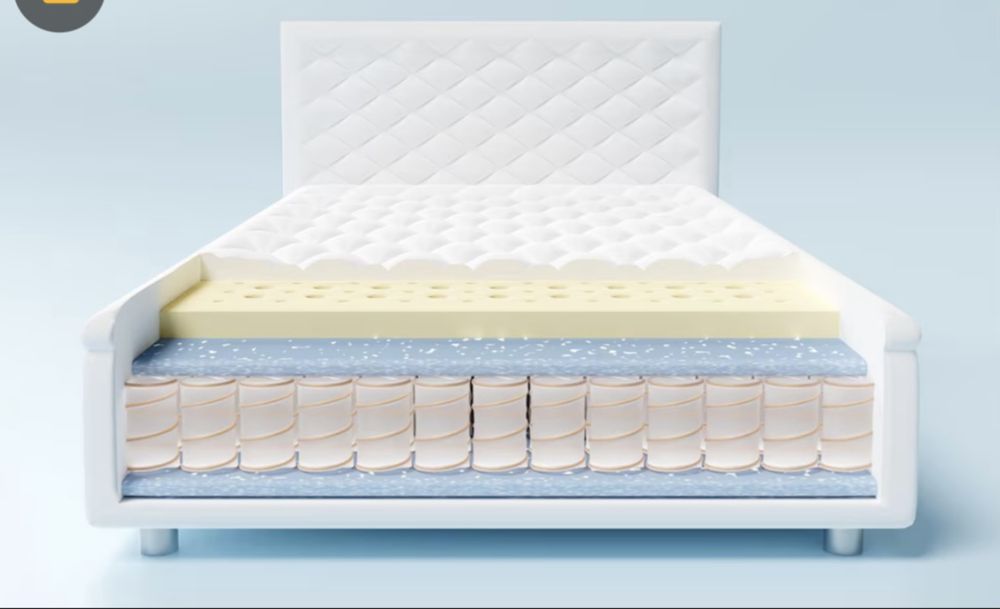 “Янги, ортопедик матрас – Сизнинг барҳаёт уйқингиз кафолати!