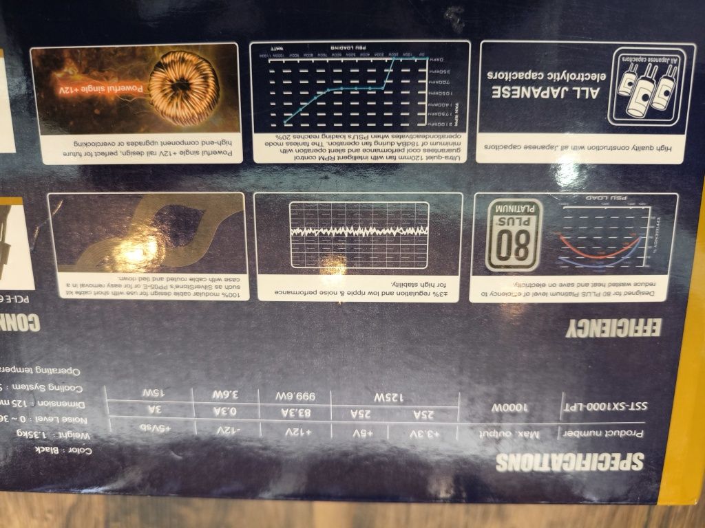 Захранване 1000w Platinum