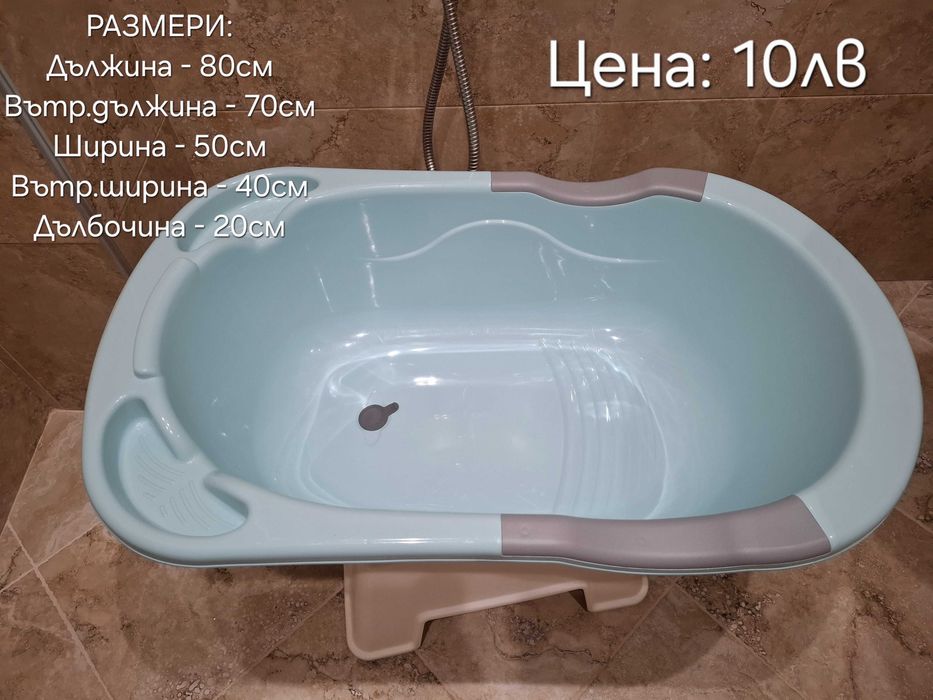Бебешка вана за къпане