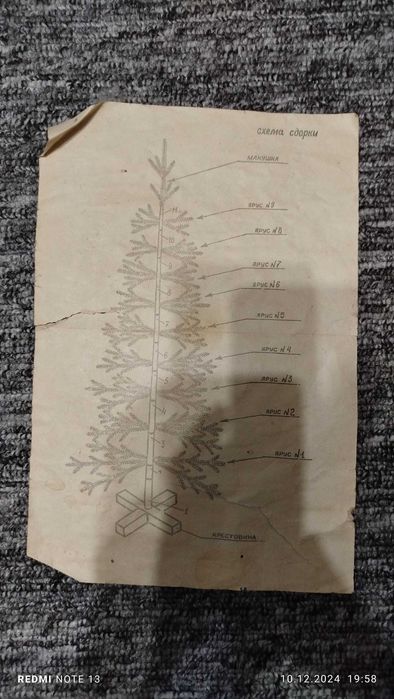 Искуственая ёлка.(СССР)