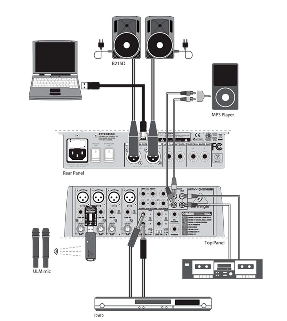 BEHRINGER XENYX QX1204USB Микшерный пульт