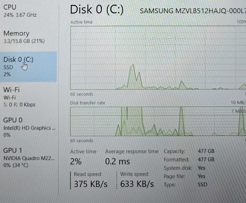 Hope Amanet P4 Laptop Lenovo ThinkPad P51