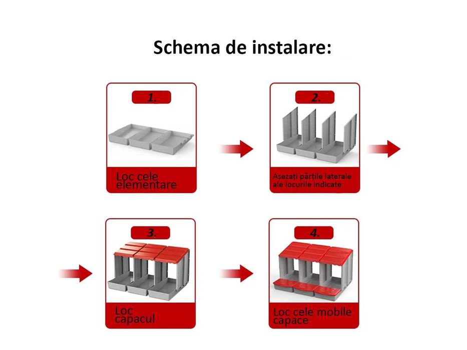 Ttei cuiburi asamblate pentru pui si gaini