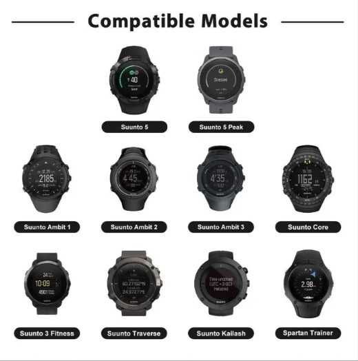 Cablu incarcare Suunto 5 Peak/Ambit 1 2 3/Suunto Core/Suunto 3 Fitness