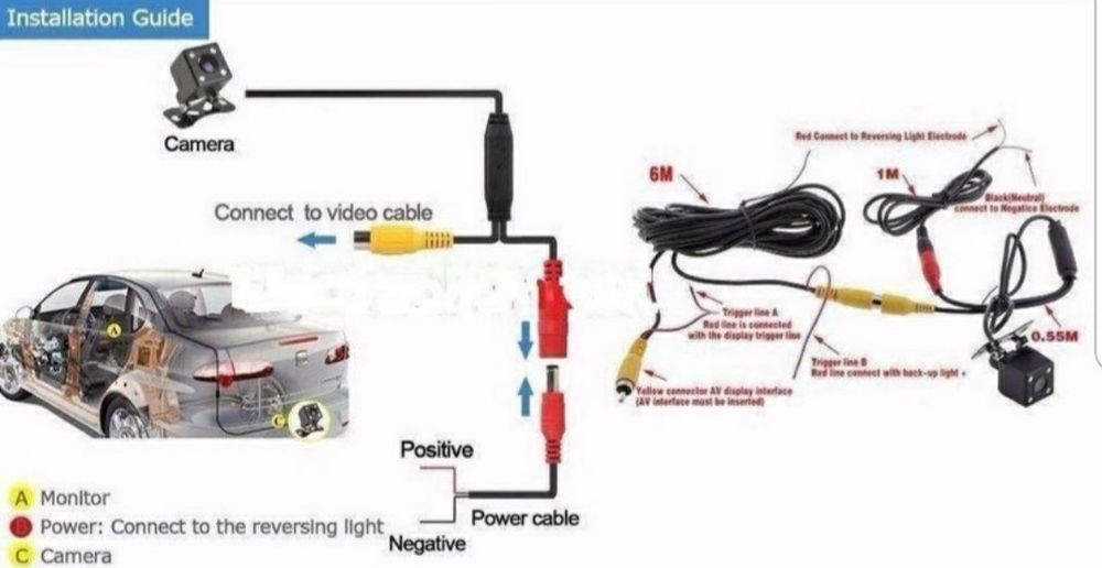 Suport numar auto camera video marsarier senzori parcare